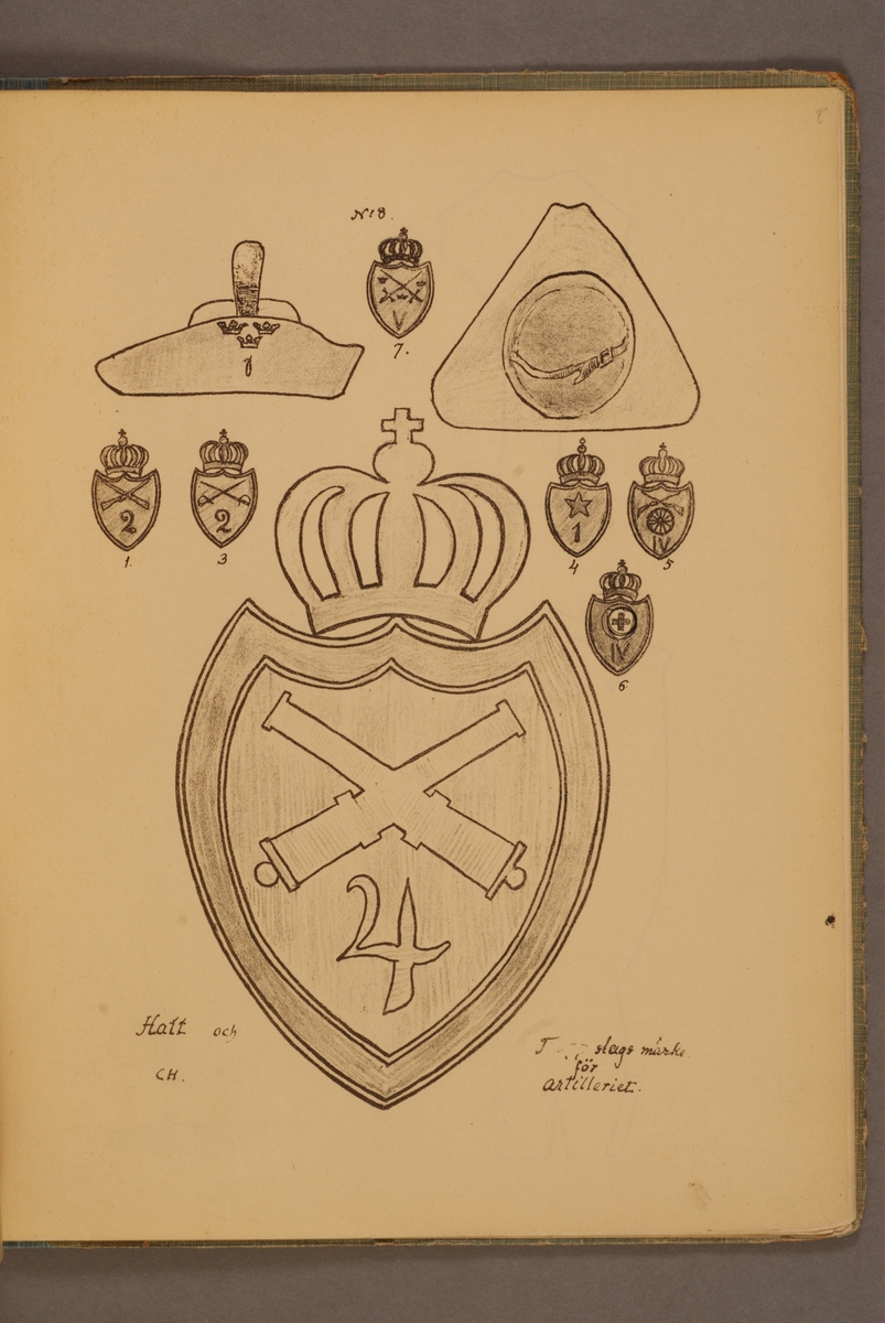 Hatt m/1906 och truppslagsmärken för artilleriet. Illustration av Carl Hellström i skriften Huvudsakliga innehållet af Generalorder den 26 okt. 1906 n:r 1170-1176.