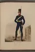 Plansch med uniform för Finska artilleriregementet, ritad av Frederic Eben i boken The Swedish Army, utgiven 1808.