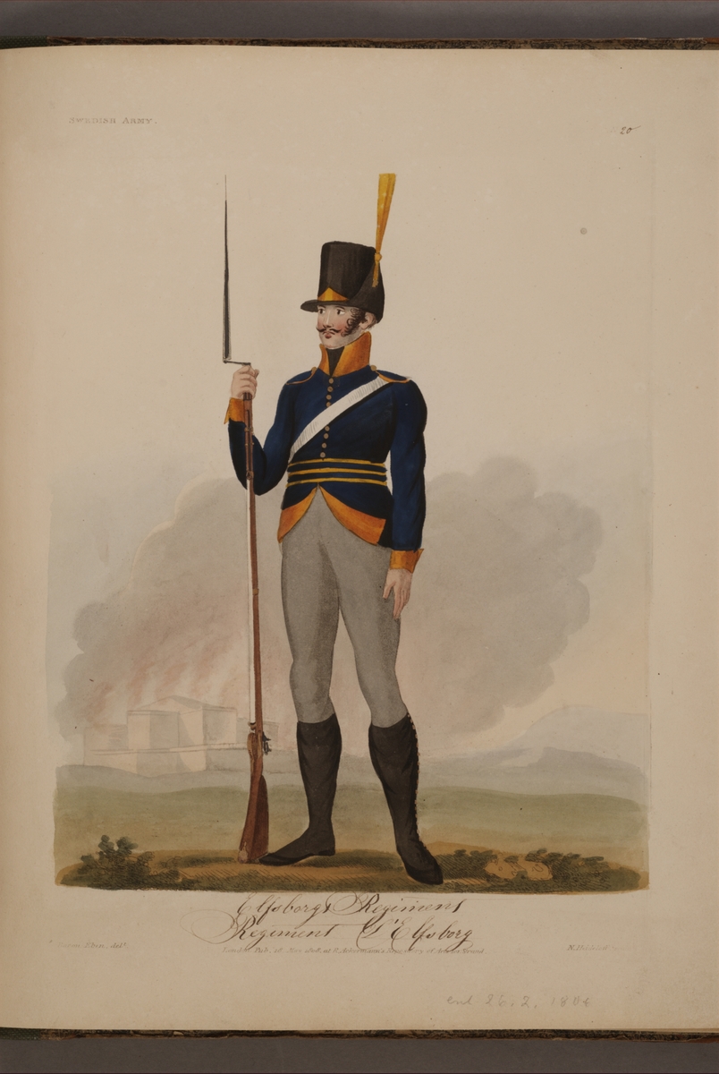 Plansch med uniform för Älvsborgs regemente, ritad av Frederic Eben i boken The Swedish Army, utgiven 1808.