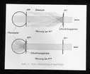 Skioptikonbild från Institutionen för fotografi vid Kungliga Tekniska Högskolan. Använd av professor Helmer Bäckström som föreläsningsmaterial. Bäckström var Sveriges första professor i fotografi vid Kungliga Tekniska Högskolan i Stockholm 1948-1958.
Principen för granulometern.