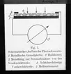 Skioptikonbild från Institutionen för fotografi vid Kungliga Tekniska Högskolan. Använd av professor Helmer Bäckström som föreläsningsmaterial. Bäckström var Sveriges första professor i fotografi vid Kungliga Tekniska Högskolan i Stockholm 1948-1958.
Schematisk konstruktion av fotoceller.
För mer info se: Lange II?