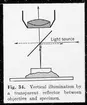Skioptikonbild från Institutionen för fotografi vid Kungliga Tekniska Högskolan. Använd av professor Helmer Bäckström som föreläsningsmaterial. Bäckström var Sveriges första professor i fotografi vid Kungliga Tekniska Högskolan i Stockholm 1948-1958.
Vertikal belysning av en transparent reflektor mellan objektiv och prov.