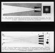 Skioptikonbild från Institutionen för fotografi vid Kungliga Tekniska Högskolan. Använd av professor Helmer Bäckström som föreläsningsmaterial. Bäckström var Sveriges första professor i fotografi vid Kungliga Tekniska Högskolan i Stockholm 1948-1958.
Två schematiska framställningar av punktbildningen vid upptagning genom raster.
För mer info se: Bäckström, Helmer. Fotografisk Handbok. Natur och Kultur. Stockholm. 1942. s. 1116.