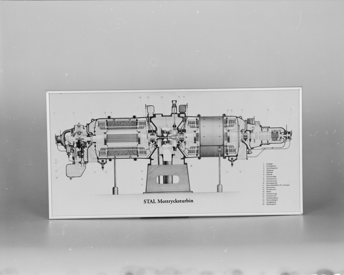STAL mottrycks ångturbin av stål. I mitten ett s.k dubbelroterande skovelsystem vilket driver två elgeneratorer. Turbinen är utrustad med ett flerskivigt skovelsystem som ger vissa termodynamiska fördelar. 

Effekt 1500 kw. Trefas generator typ G 38/75, No 1704108-109, KVA 1875, 4200 volt, 3000 varv, kontinuerlig drift, amp 258, cos(Ø) 0,8, Y-koppl. 50 per, magn.volt 110, magn.amp. 170.
