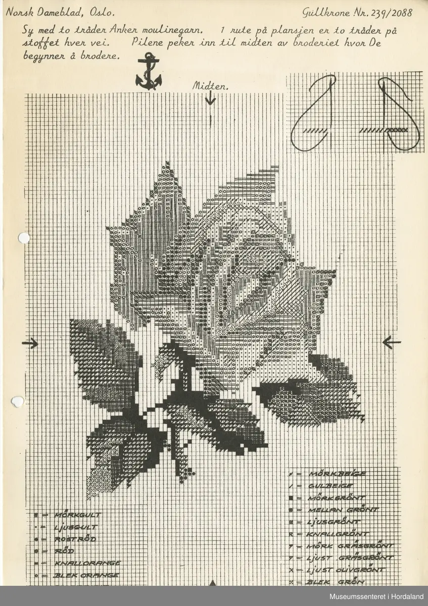 Trykt mønsterark i A4-format til brodert tekstil.