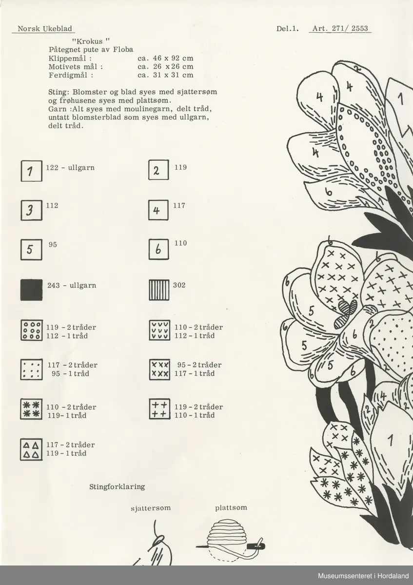 Trykt mønsterark i A4-format til brodert tekstil.