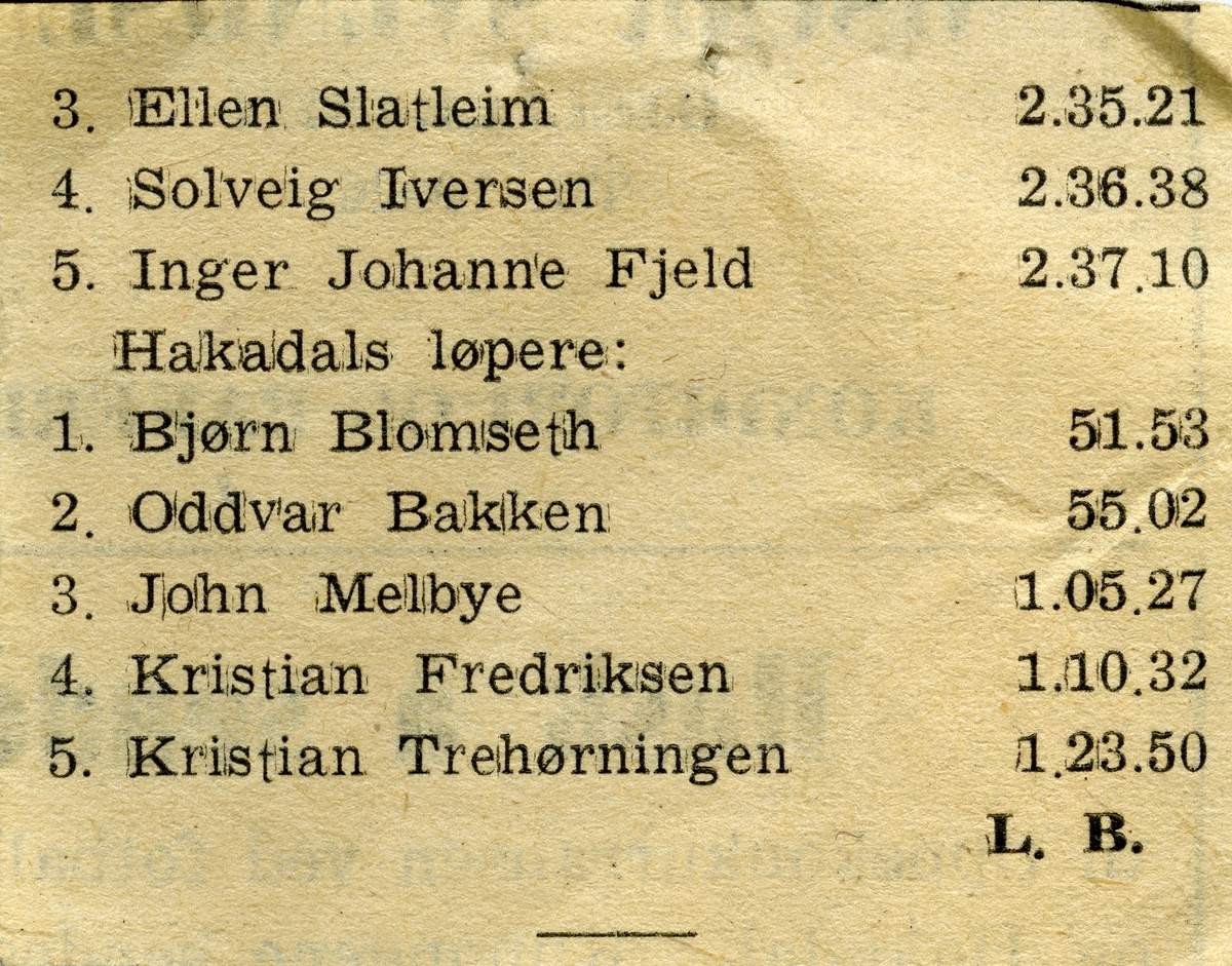 Resultater fra et skirenn, ukjent hvilket
Skigruppa Nittedal IL