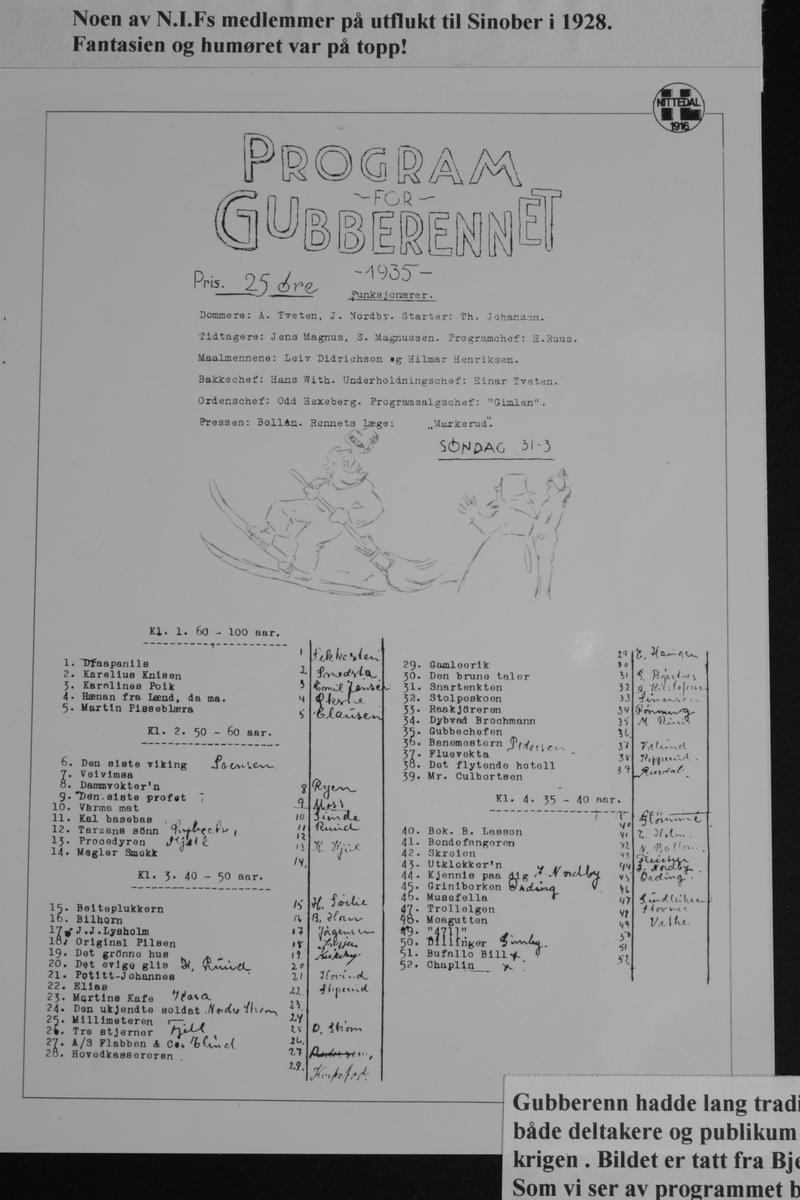 Skigruppa Nittedal IL
Gubberenn