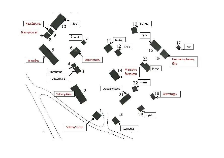 Kart med navn på husa ved Meldal bygdemuseum 