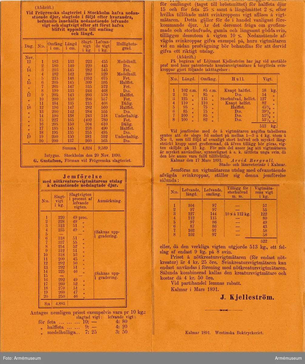 Grupp MV.

Kreaturs-vigtmätaren, utdrag ur januarihäftet af tidskrift för Åkerbruk och Husdjursskötsel, Kalmar 1891.
