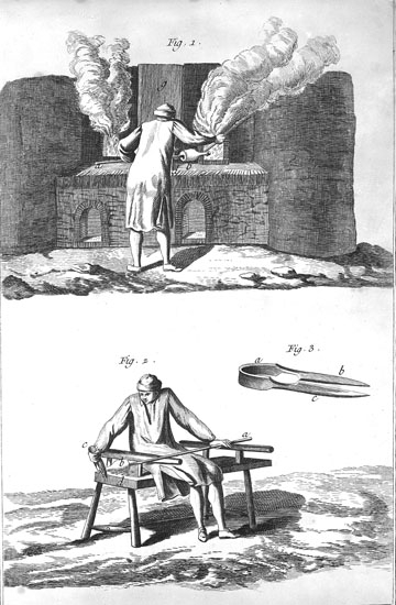 Flasktillverkning i Frankrike.
Det syns två olika bilder som visar dem som sysslar med olika arbete.
Nedre till vänster text:"Radel Del." I mitten text:" Veirerje en Bousteilles"
Nedre till höger text: " Benard Fecit".







.