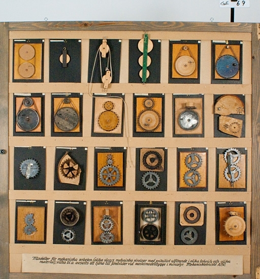 Plansch - Modeller för maskinkonstruktioner (maskinelement, "Polhems A B C").
Till tjänst för utförandet av modeller av maskinell art.

Inskrivet i huvudbok 2008.