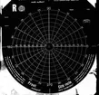 Diagramcirkel för Doktor Samuelsson.