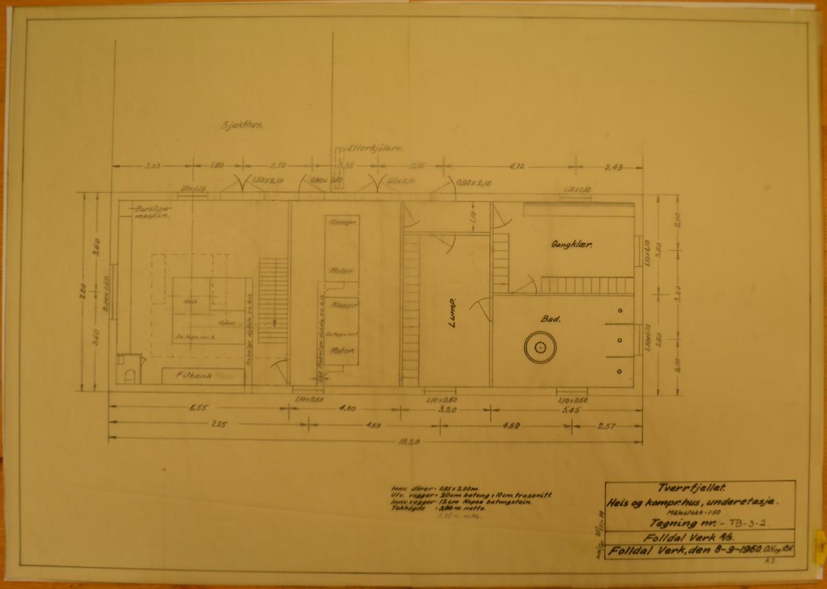 gammelt dokument folldal verk