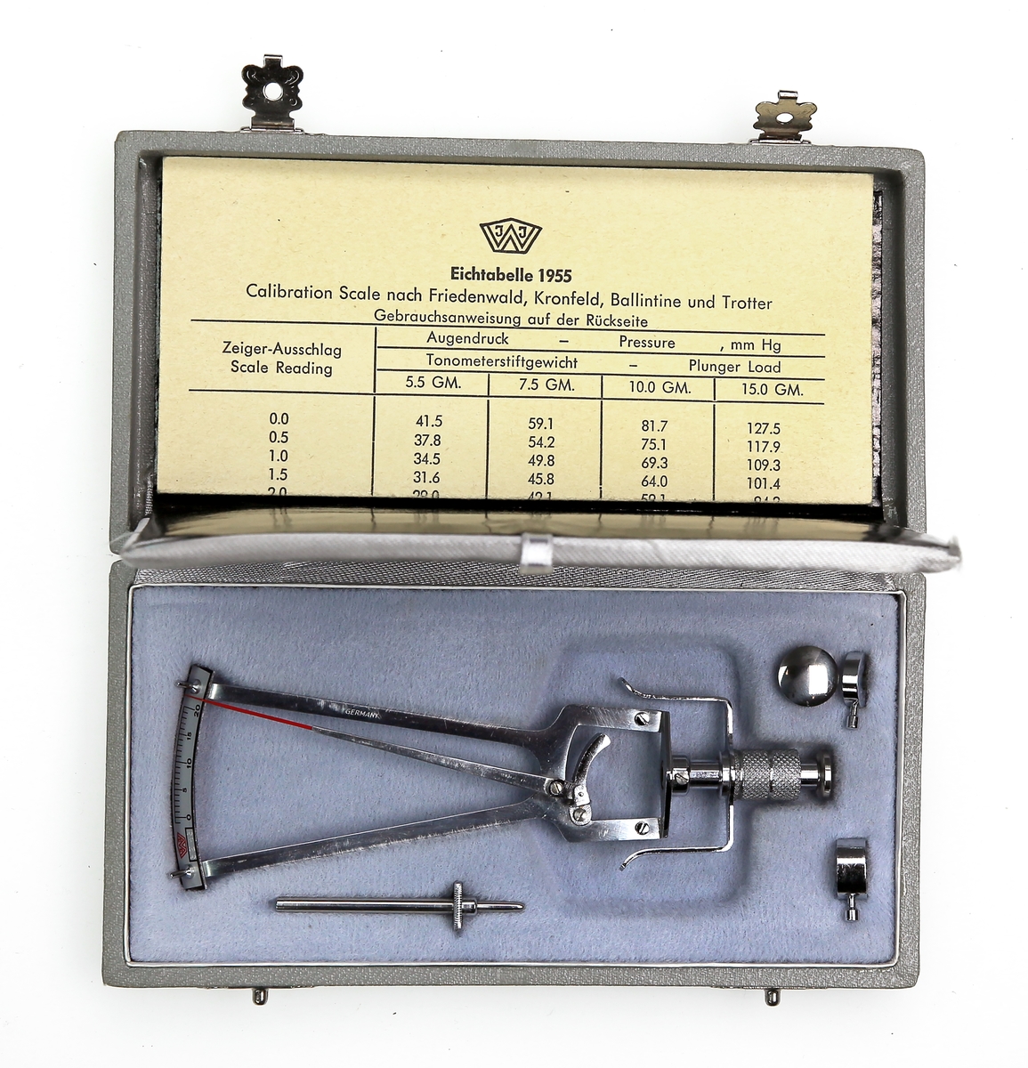 Tonometer i etui. Øyesjukdommer
. Trykkmåler som måler trykket i øyet.