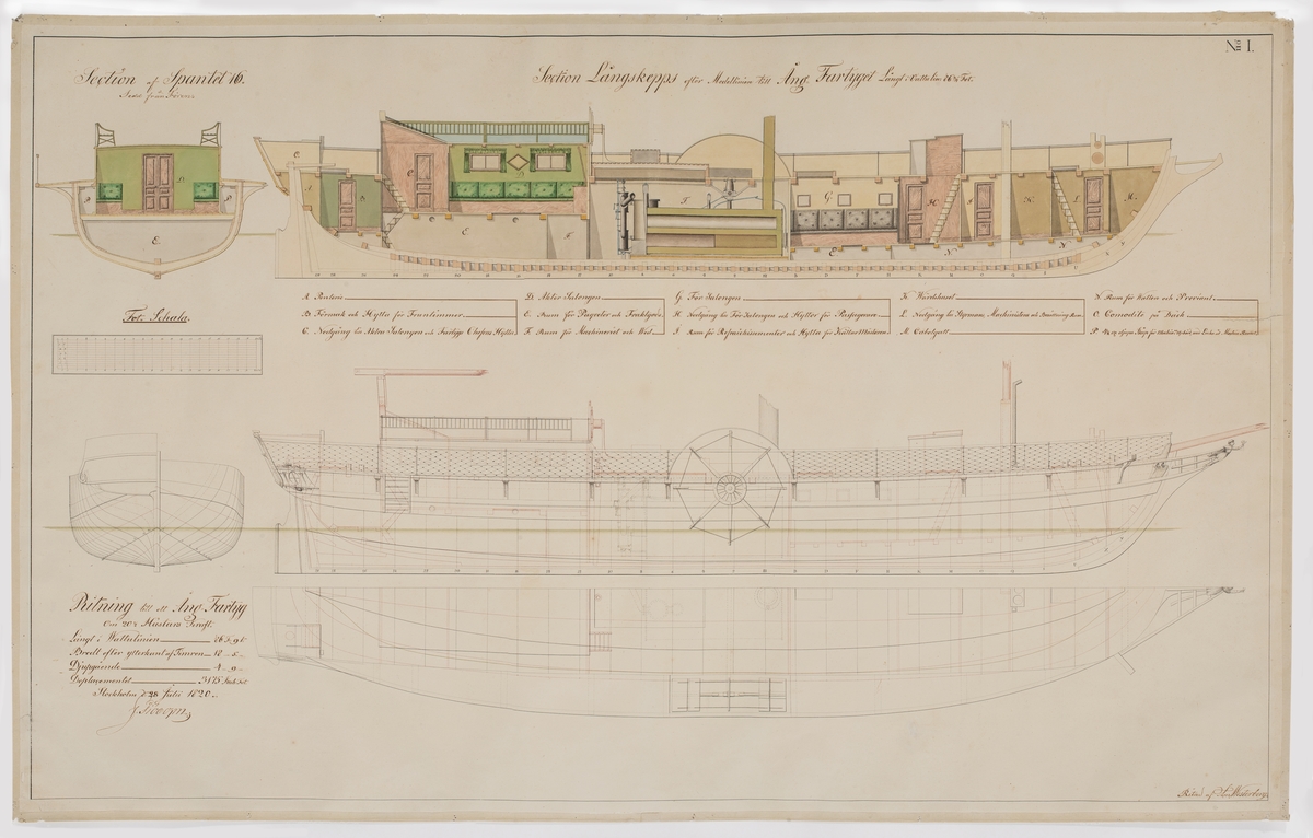 Vackert kolorerade ritningar till hjulångaren Yngve Frey, 1820.