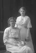 Annie Norman och Elsa Lindblom