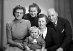 Familjen Artling