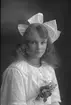 Edith Söderblom, Lövudden, Tolvfors