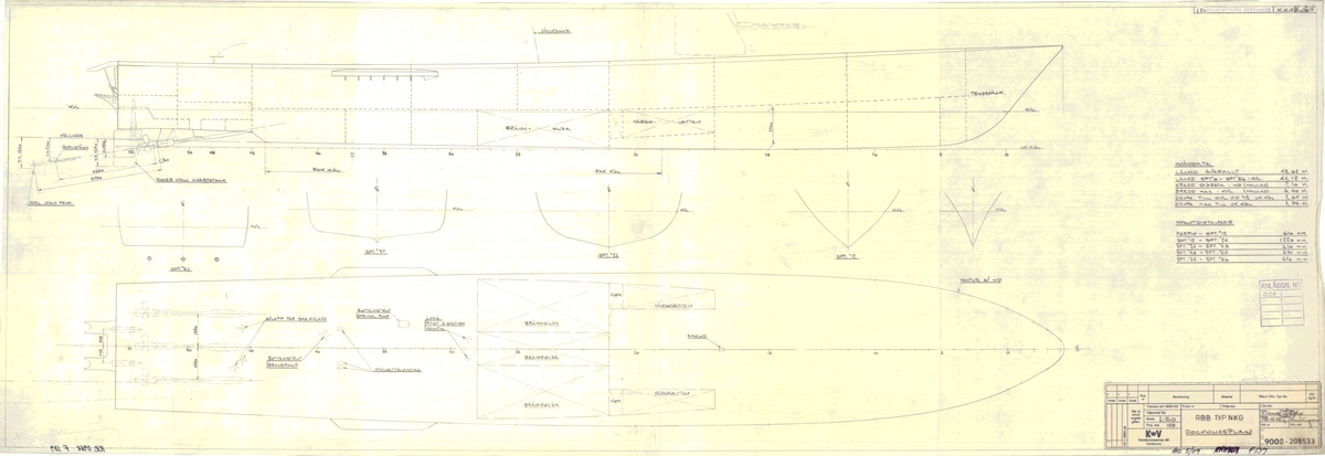 Dockningsplan