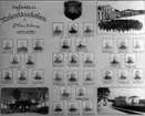 Infanterivolontärskolan Karlsborg, senare rekrytskolan för infanteriets off- och res. off. Aspiranter 1878 - 1927. Infanteri-volontärskolan i Karlsborg 1901 - 1902.