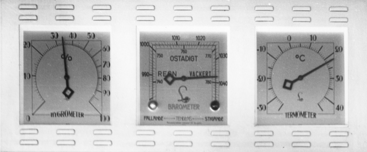 Hygrometer, barometer och termometer