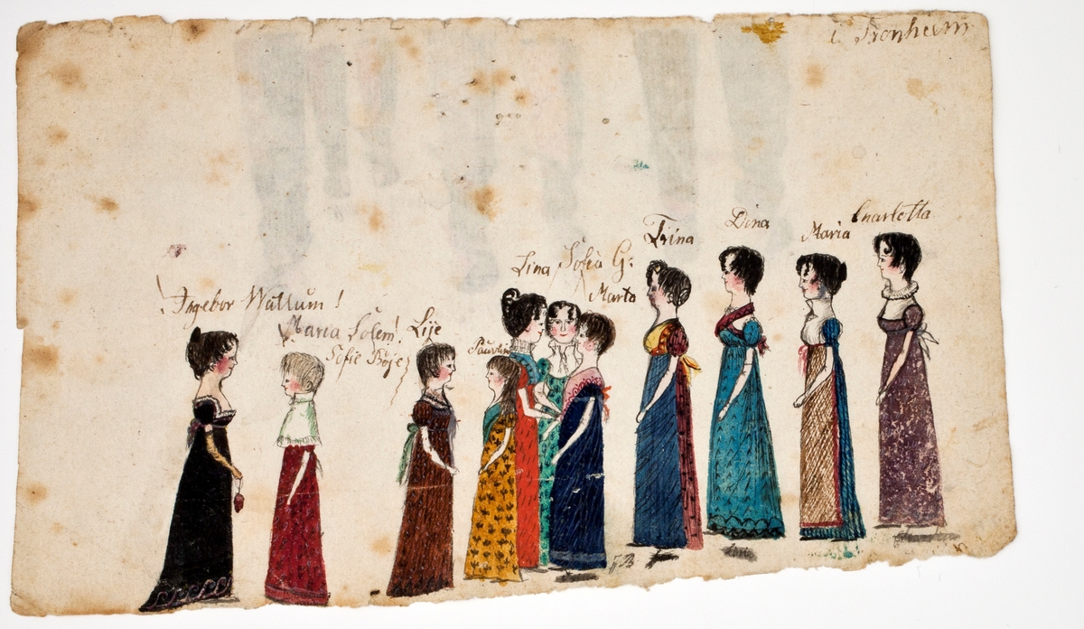 Personer i selskapsliv og ved andre anledninger i Trondheim og Orkdal.