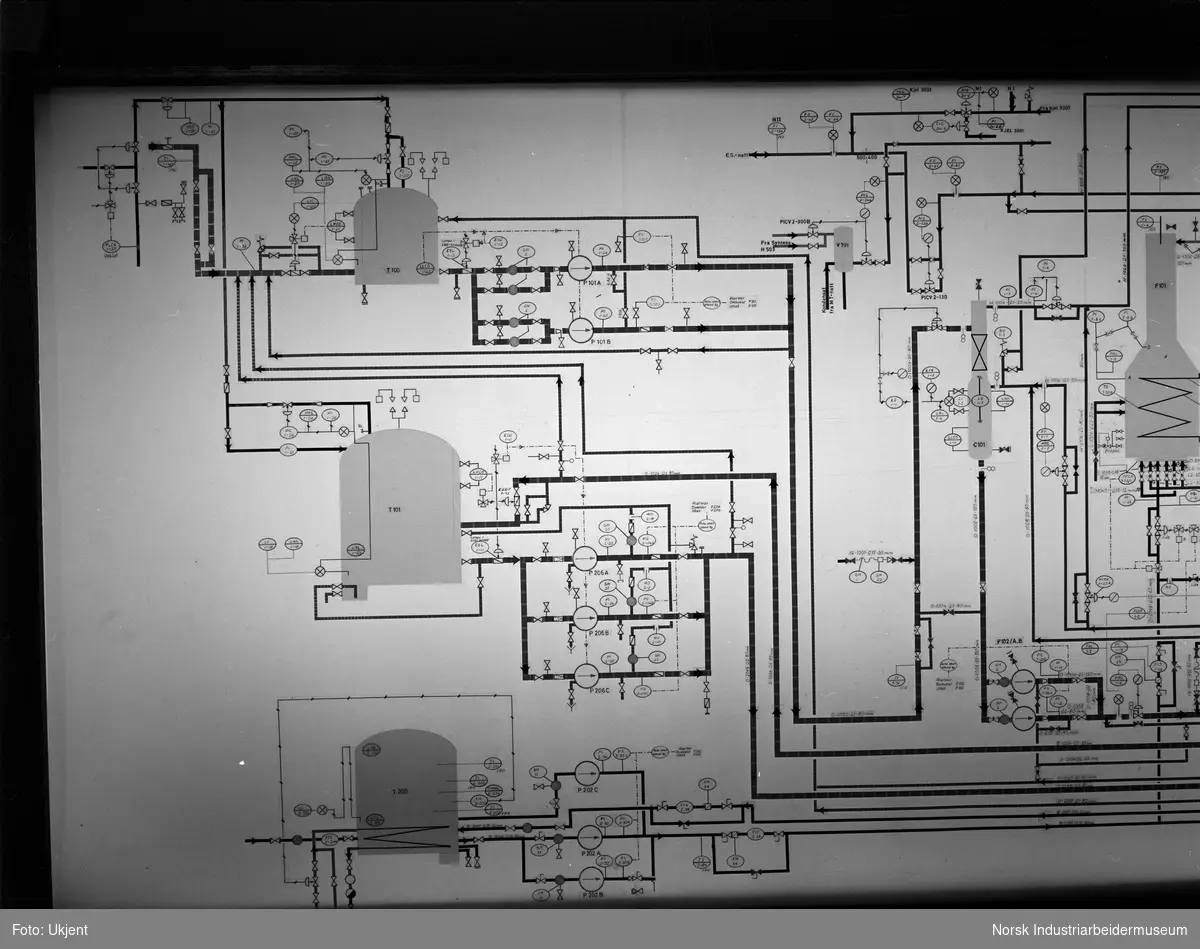 Flowsheet i kontrollrom ved N II.