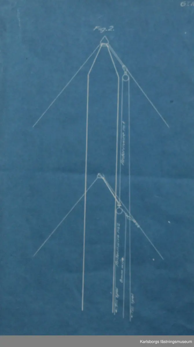 Antennlina
