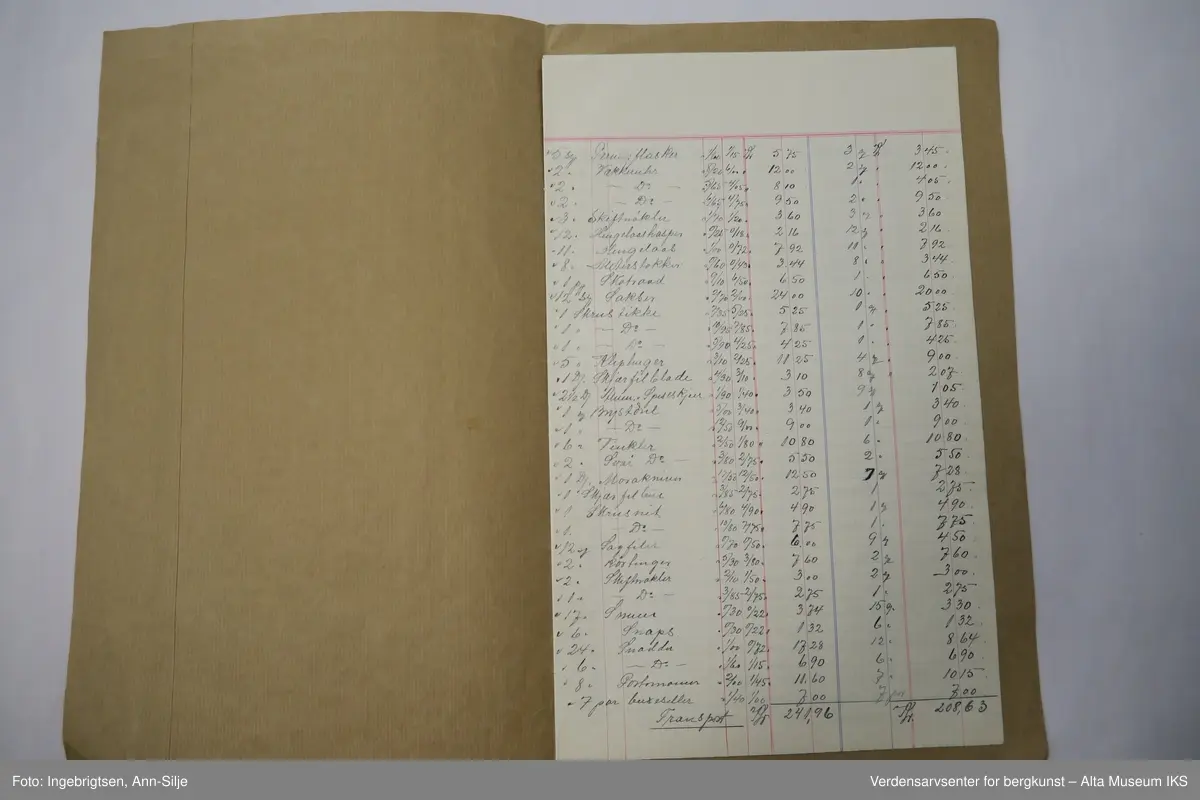 Skjematiske sider med gråpapiromslag. Sidene har nedtegnelser med varer og pris. På vårmarkedet fikk de inn kr. 10 146,- (kr. 397 573.- i dagens verdi (juni 2017)).