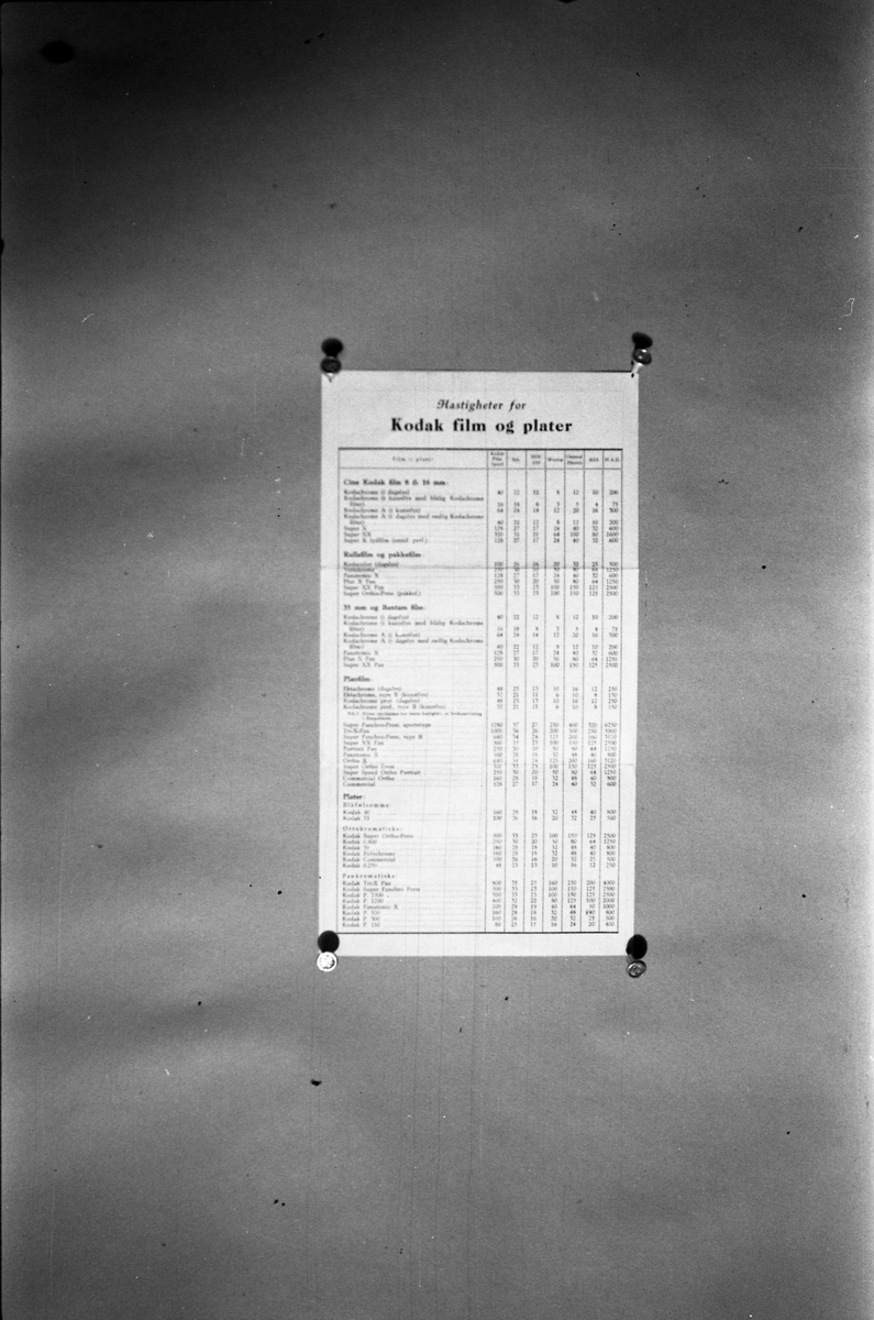 Avfotografert trykksak som angår diverse Kodak-produkter.