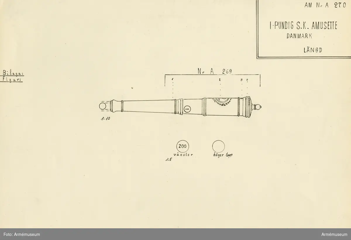 Grupp A:I. 

Amusett, 1-pundig, av metall, Danmark. Å kammarstycket: Kristian VII:s namnchiffer. 

Kaliber 5,5 cm Lopp. rel längd 20 kal. Eldrörsvikt 100 kg.