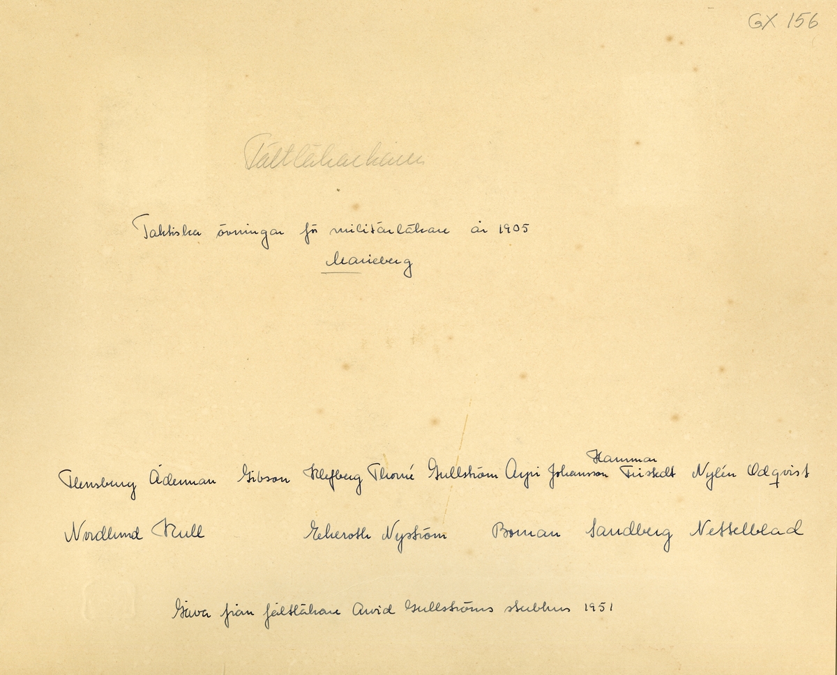 Taktiska övningar för militärläkare vid Fältläkarkåren på Marieberg 1905.
För namn, se bild nr. 3.