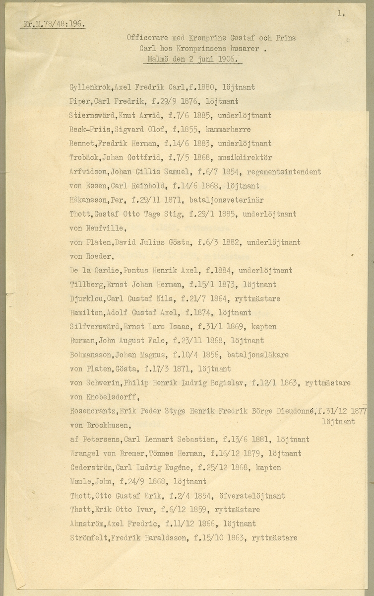Grupporträtt av officerare med Kronprins Gusta och prins Carl hos Kronprinsens husarregemente K 7. Malmö den 2 juni 1906.
För namn, se bild nr. 2, 3 och 4.