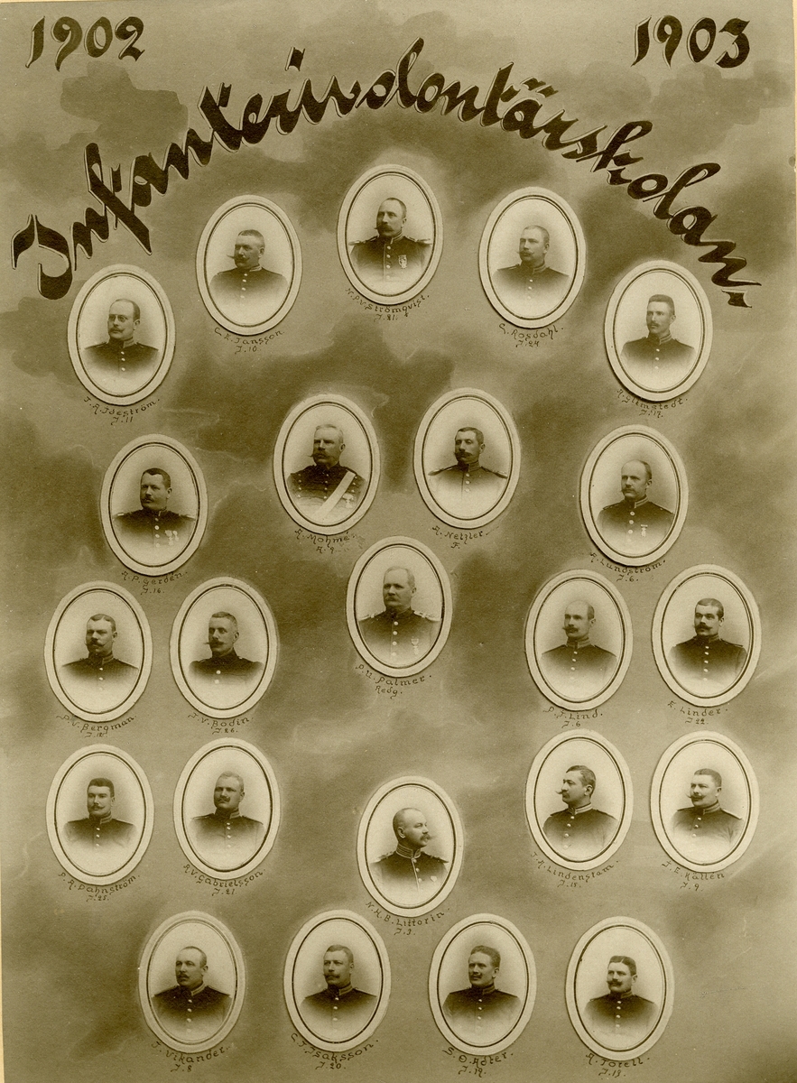 Infanterivolontärskolan 1902-1903.