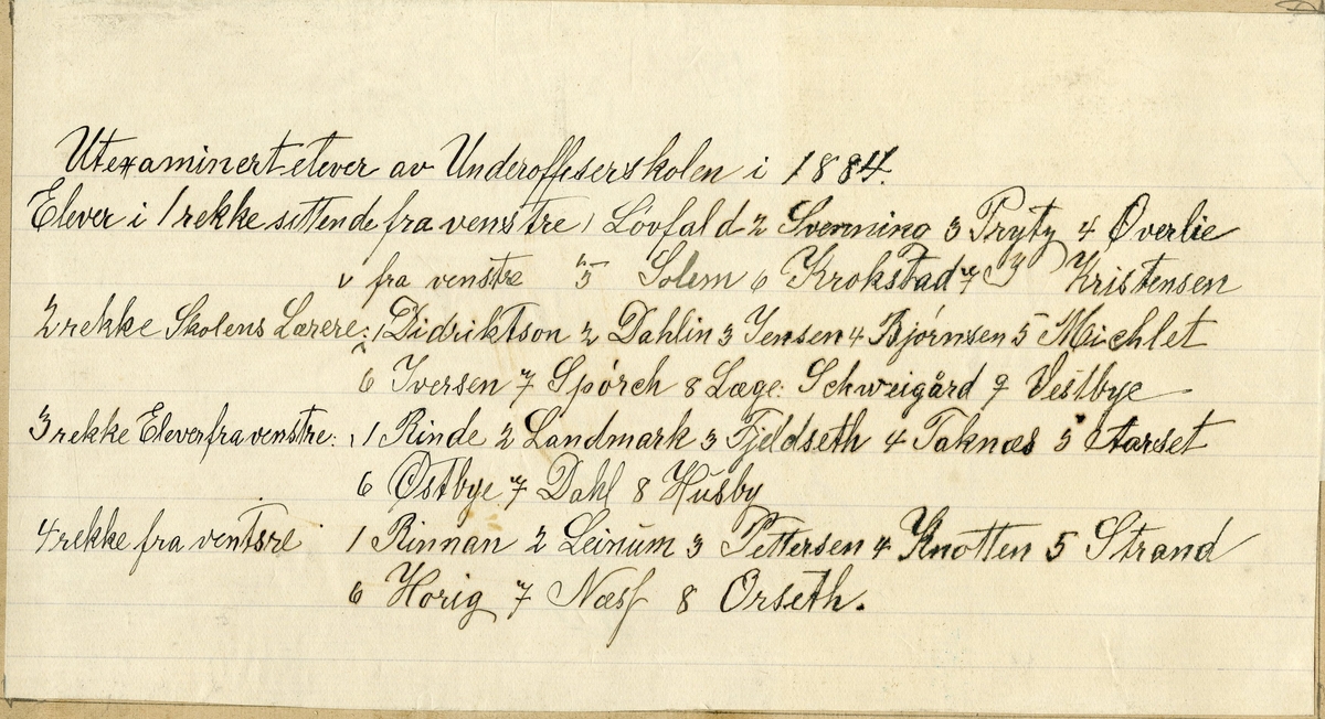 Gruppebilde av sergentklasse ifra 1884 iført uniform og paradesverd.
Navn bak på bildet. Det er en musiker på bildet. Første rekke i midten med "salereder"-Øverlie.