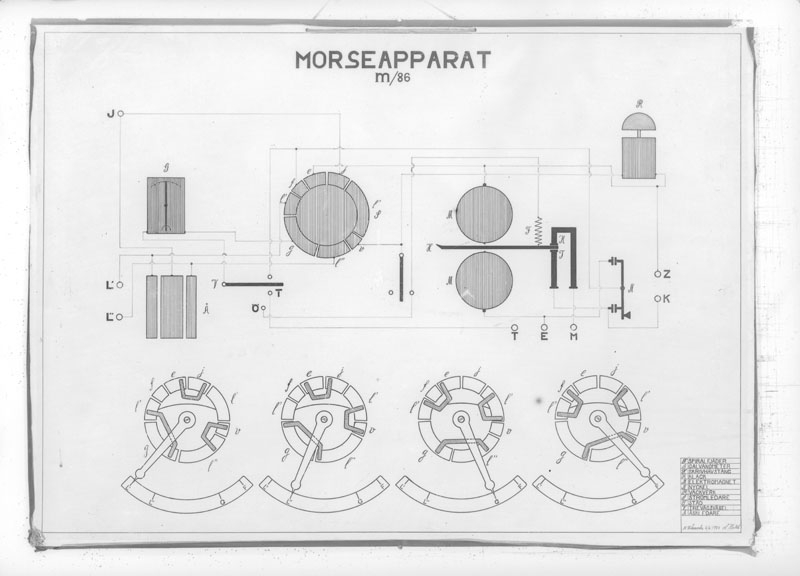 Kopplingsschema, Morseapparat m/86