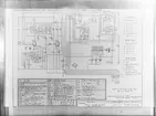 Radiostation Amerikansk, Schema över sändarna