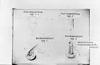 Schematisk bild av bredbandsdipol