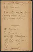 Harald Carlborgs anteckningar om järnstämplar. Upprättad senare än 1876.
Handskrift.
Ur Carl Sahlins bergshistoriska samling.