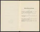 Svenska järnstämplar 1918.
Tryckt.
Ur Carl Sahlins bergshistoriska samling.