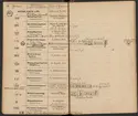 Stämpelbok för Svenska Järnverken 1864, med supplement 1867.
Delvis handskrift.
Ur Carl Sahlins bergshistoriska samling.