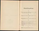 Svenska järnstämplar 1908-1929.
Tryckt.
Ur Carl Sahlins bergshistoriska samling.