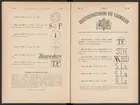 Registreringstidning för varumärken 1885. Serie A, Svenska järnstämplar.
Tryckt.
Ur Carl Sahlins bergshistoriska samling.