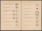 Registreringstidning för varumärken 1885. Serie A, Svenska järnstämplar.
Tryckt.
Ur Carl Sahlins bergshistoriska samling.