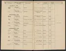 Stämpelbok för järnverken i Sverige 1877.
Tryckt.
Ur Carl Sahlins bergshistoriska samling.