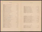 Registreringstidning för varumärken 1885. Serie A, Svenska järnstämplar.
Tryckt.
Ur Carl Sahlins bergshistoriska samling.