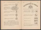 Registreringstidning för varumärken 1885. Serie A, Svenska järnstämplar.
Tryckt.
Ur Carl Sahlins bergshistoriska samling.