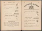 Registreringstidning för varumärken 1885. Serie A, Svenska järnstämplar.
Tryckt.
Ur Carl Sahlins bergshistoriska samling.