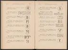 Registreringstidning för varumärken 1885. Serie A, Svenska järnstämplar.
Tryckt.
Ur Carl Sahlins bergshistoriska samling.